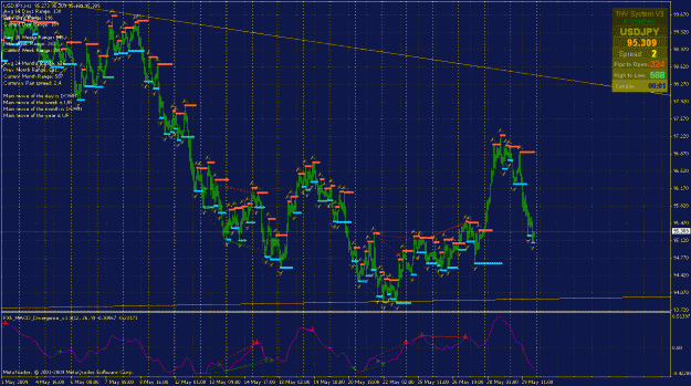 Click to Enlarge

Name: usdjpy.gif
Size: 51 KB