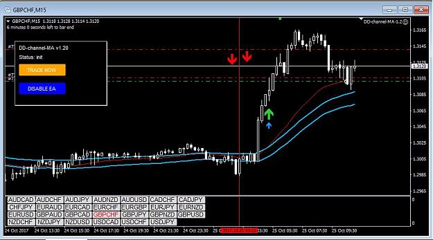 Click to Enlarge

Name: GBPCHF delayed.jpg
Size: 80 KB