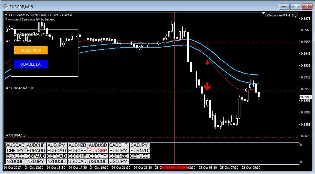 Click to Enlarge

Name: EURBP delayed.jpg
Size: 77 KB