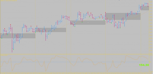 Click to Enlarge

Name: H1 GBPJPY.jpg
Size: 57 KB