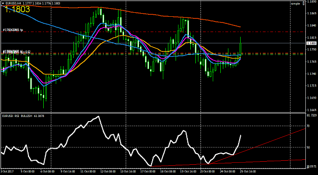 Click to Enlarge

Name: EURUSDH4.png
Size: 38 KB