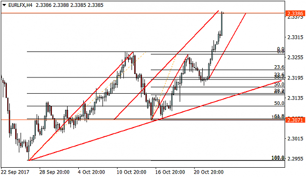 Click to Enlarge

Name: EURLFXH4 wave.png
Size: 23 KB