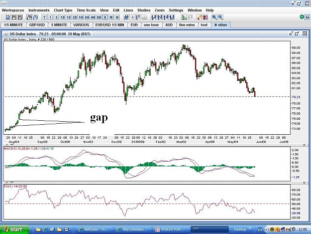 Click to Enlarge

Name: USDX.JPG
Size: 145 KB