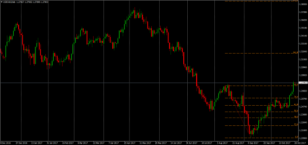 Click to Enlarge

Name: USDCADDaily.png
Size: 88 KB