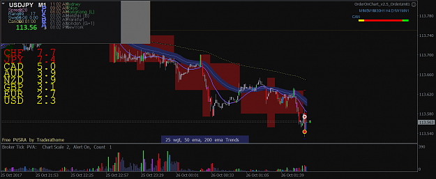 Click to Enlarge

Name: usdjpy-m1-ftt-sweden-ab.png
Size: 60 KB