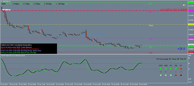 Click to Enlarge

Name: NZDUSDH1.png
Size: 39 KB