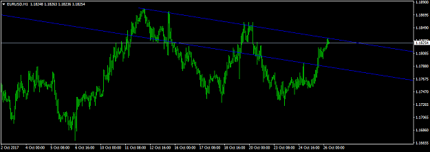Click to Enlarge

Name: EURUSDH1.png
Size: 23 KB