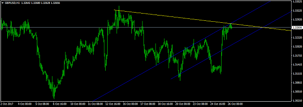 Click to Enlarge

Name: GBPUSDH1.png
Size: 24 KB