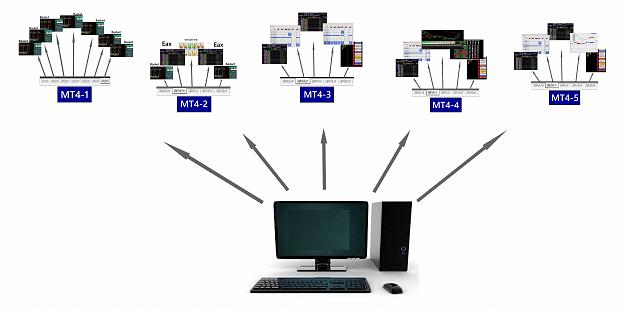 Click to Enlarge

Name: multi mt4.jpg
Size: 631 KB