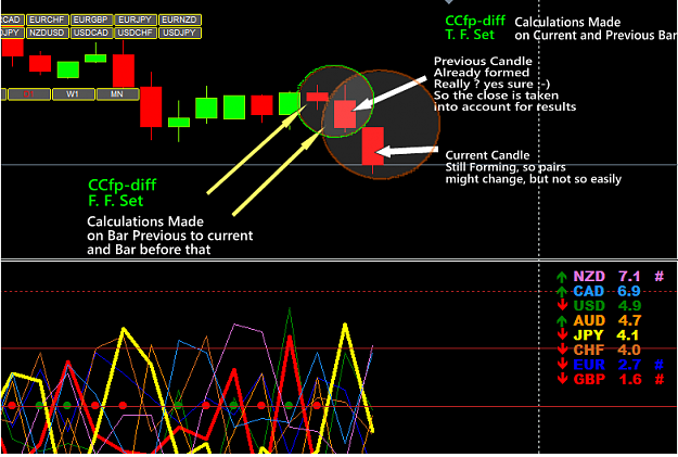Click to Enlarge

Name: Ccfp-df Current and TF -Bars.png
Size: 150 KB