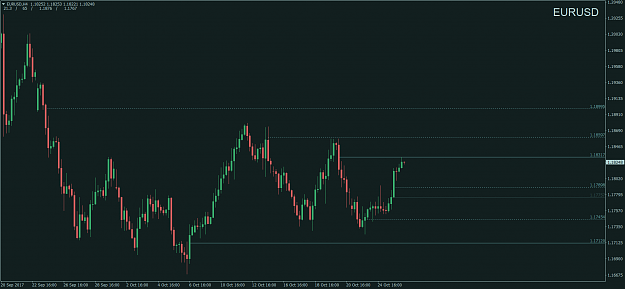Click to Enlarge

Name: EURUSDH4.png
Size: 52 KB