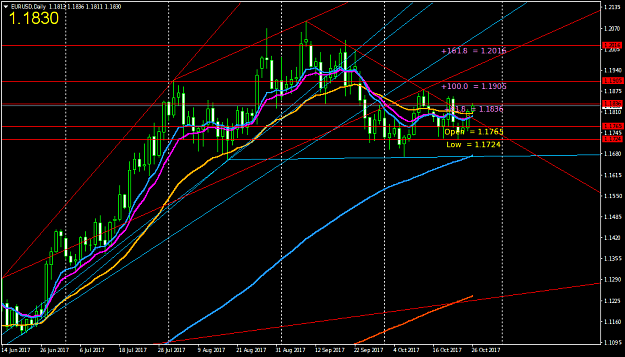 Click to Enlarge

Name: EURUSDDaily.png
Size: 46 KB