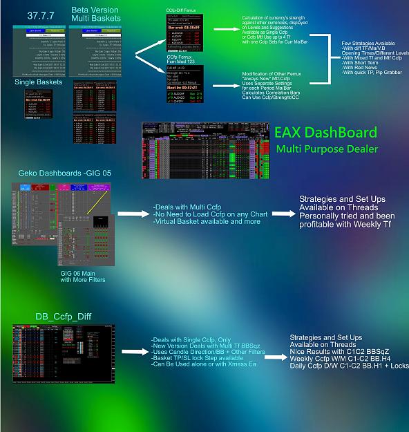 Click to Enlarge

Name: usage of ccfp-diff .jpg
Size: 1.5 MB
