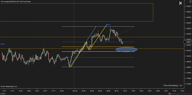 Click to Enlarge

Name: EURUSD (233 Tick) 2.png
Size: 48 KB