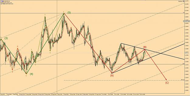 Click to Enlarge

Name: Outlook Week 44+.jpg
Size: 209 KB