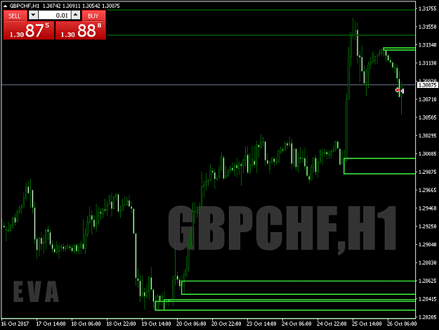 Click to Enlarge

Name: GBPCHFH1.png
Size: 16 KB