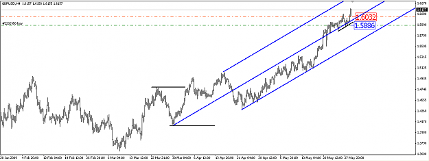 Click to Enlarge

Name: 2009-05-29_gbp240buy.png
Size: 33 KB