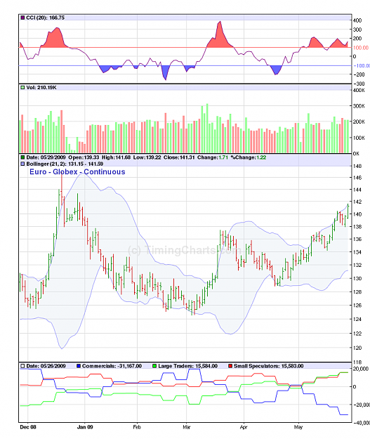 Click to Enlarge

Name: getchart.php.png
Size: 61 KB