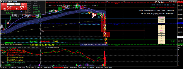 Click to Enlarge

Name: eurusd-m15-oanda-division1.png
Size: 63 KB