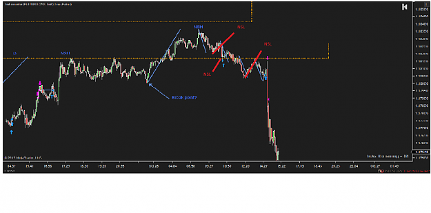 Click to Enlarge

Name: eurusd 261017.png
Size: 28 KB