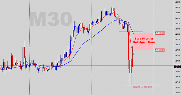 Click to Enlarge

Name: EURUSD-M30-Analysis.png
Size: 34 KB