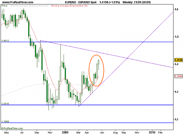 Click to Enlarge

Name: EUR_USD Spot.png
Size: 11 KB