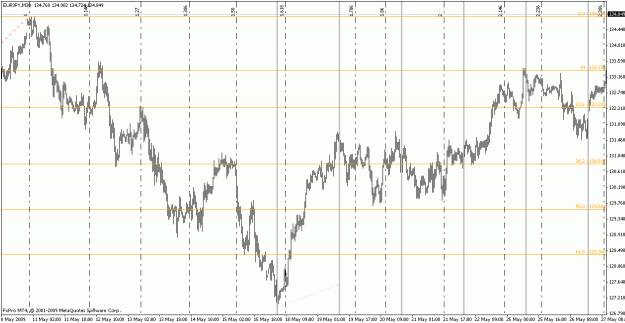 Click to Enlarge

Name: eurjpy052909-2.gif
Size: 27 KB