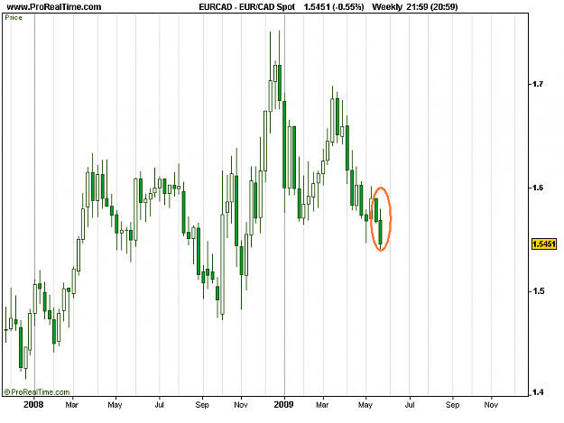Click to Enlarge

Name: EUR_CAD Spot.png
Size: 11 KB