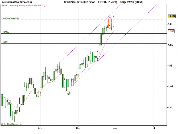 Click to Enlarge

Name: GBP_USD Spot.png
Size: 13 KB