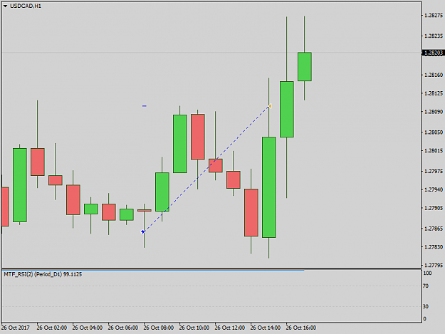 Click to Enlarge

Name: USDCADH1.png
Size: 18 KB