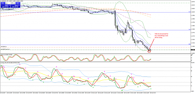 Click to Enlarge

Name: EURUSD..M5.png
Size: 79 KB