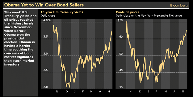 Click to Enlarge

Name: bloomberg.png
Size: 48 KB