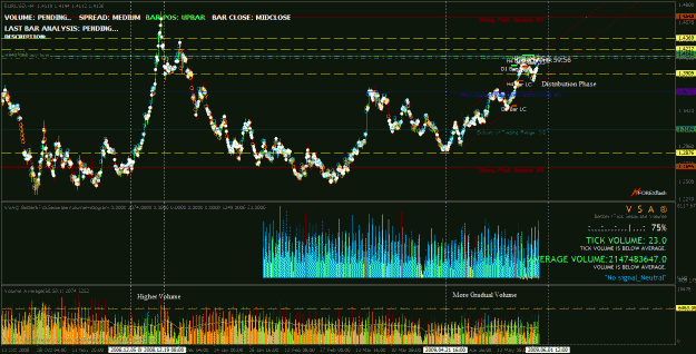 Click to Enlarge

Name: eur study.gif
Size: 72 KB