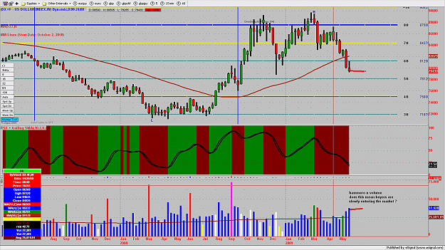 Click to Enlarge

Name: GBPJPY3MIN170.png
Size: 210 KB