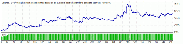 Click to Enlarge

Name: GBPJPY1.gif
Size: 9 KB