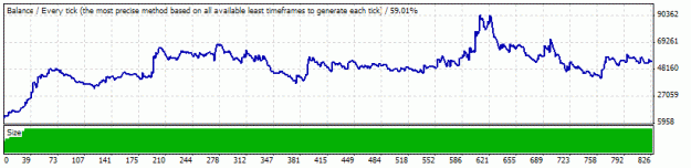 Click to Enlarge

Name: GBPJPY2.gif
Size: 8 KB