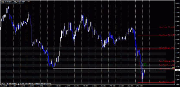 Click to Enlarge

Name: gbpchf.gif
Size: 35 KB