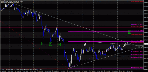 Click to Enlarge

Name: gbpchf2.gif
Size: 37 KB