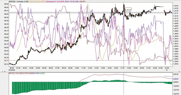 Click to Enlarge

Name: chart1test.JPG
Size: 164 KB
