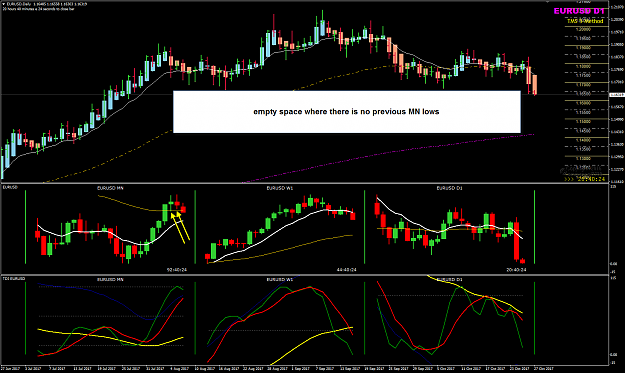 Click to Enlarge

Name: EURUSD Oct 27 empty space D1.png
Size: 57 KB