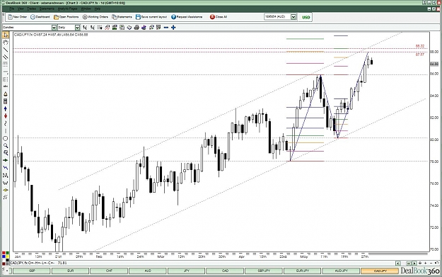 Click to Enlarge

Name: CAD JPY ABCD.jpg
Size: 157 KB
