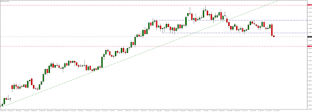 Click to Enlarge

Name: EURUSDDaily-9.png
Size: 29 KB