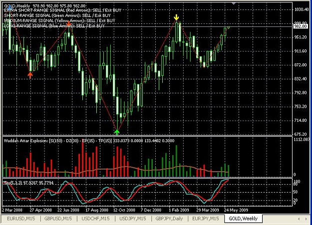 Click to Enlarge

Name: gold.JPG
Size: 104 KB