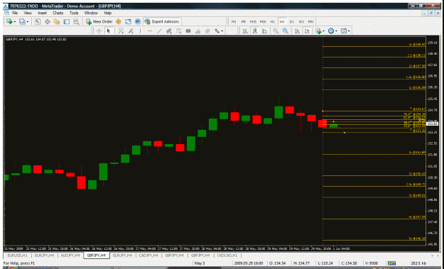 Click to Enlarge

Name: breakout chart.gif
Size: 42 KB