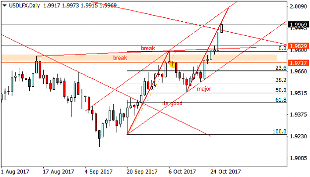 Click to Enlarge

Name: USDLFXDaily wave.png
Size: 20 KB