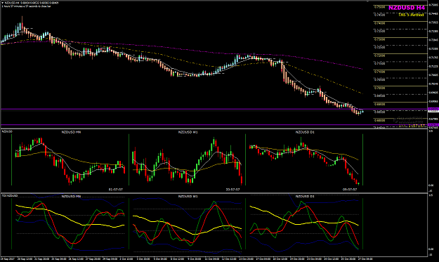 Click to Enlarge

Name: NZDUSD Week 43 Oct 27 Lower support6760.png
Size: 58 KB