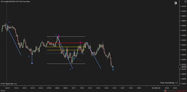 Click to Enlarge

Name: EURUSD (233 Tick) 9.png
Size: 44 KB