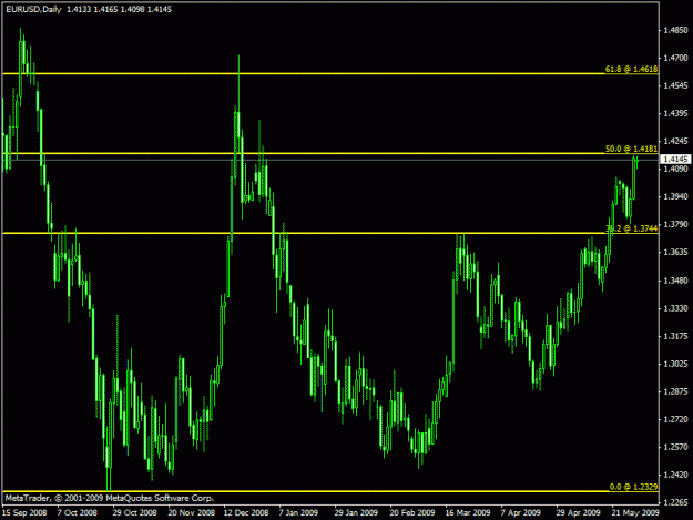 Click to Enlarge

Name: eurusd.gif
Size: 19 KB