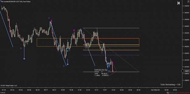 Click to Enlarge

Name: EURUSD (233 Tick) 10.png
Size: 52 KB