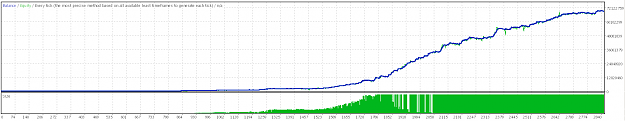 Click to Enlarge

Name: Graph.png
Size: 28 KB